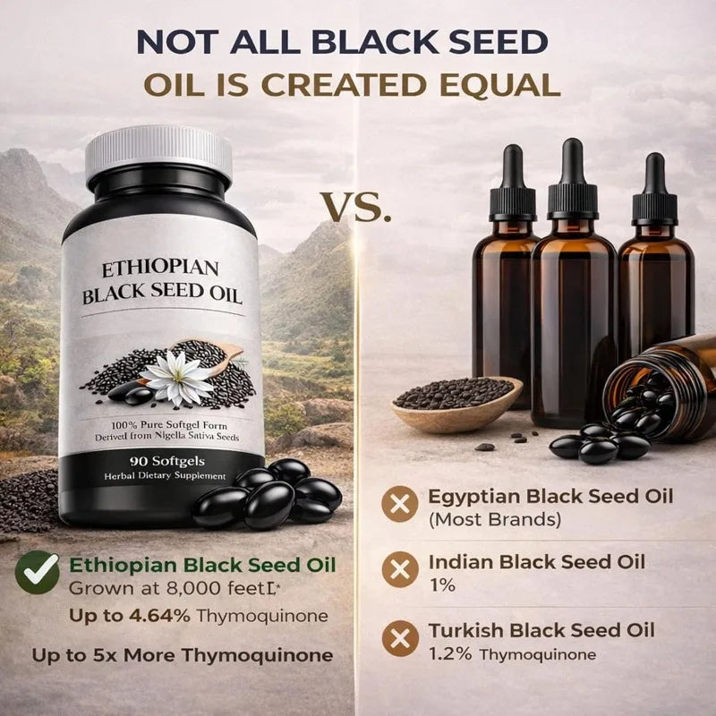 Black Seed Oil Capsule Nutritional Purity Natural Cold Pressed Nigella Sativa Oil Support Immune System and Skin Health 90 Count