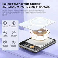  OnePlus 50000mAh Magnetic Wireless Power Bank PD 22.5W Fast Charger Powerbank Portable External Battery For iPhone Samsung
