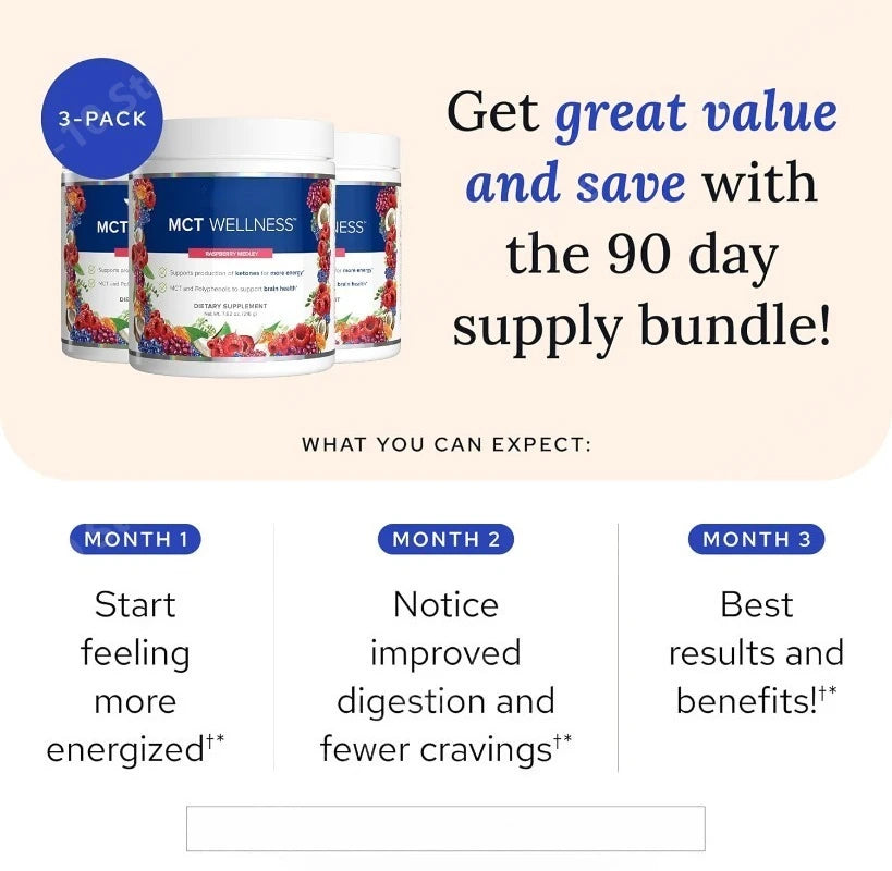 MCT Wellness Powder To Support Energy Ketone Production and Brain Health Keto Friendly Sugar Free