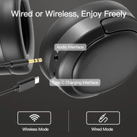 EOENKK Chioce Original SY-T8 Wireless Headphones Bluetooth 5.4 20h Long Battery Life Noise Reduction Gaming Headset With Mic
