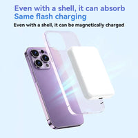  OnePlus 50000mAh Magnetic Wireless Power Bank PD 22.5W Fast Charger Powerbank Portable External Battery For iPhone Samsung