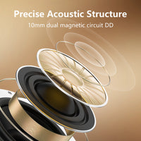 CCZ in ear HiFi bass immersive sound headphones  for drummers musicians singers stage earplugs patented earplug headphones