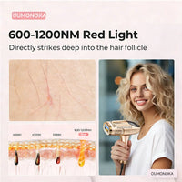 IPL Permanent Laser Hair Removal Choice Beauty Women's Shaver Bikini Care Appliances Facial Massage Photoepilator Laser Epilator